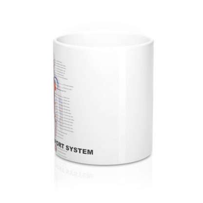 "Caffeine Transport System" - Coffee Mug - Image 2
