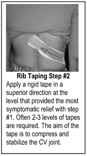 Ribs don't sublux. Ribs don’t 